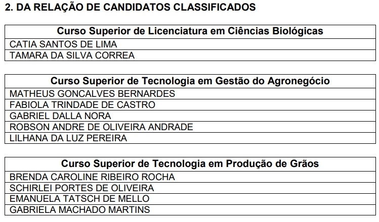 2° Chamada Do Iffar Jcastilhos P Preenchimento Vagas Remanescentes Alcir 61 5892