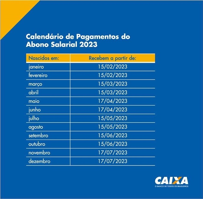 Caixa Divulga Calend Rio De Pagamento Do Abono Salarial Ano Base Alcir