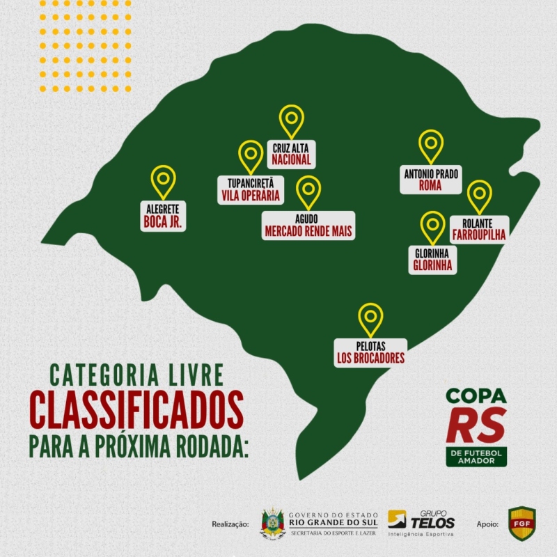 Copa RS realiza jogos das quartas de final neste domingo (12) na categoria  livre - Secretaria do Esporte e Lazer