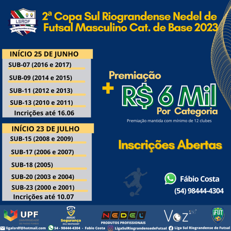 Nos pênaltis Tio Hugo Futsal é eliminado da 3ª Copa Sul Rio Grandense Nedel  de Futsal Masculino - Tio Hugo - Prefeitura Municipal