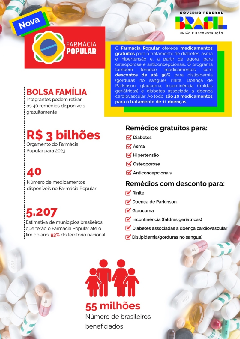 Benefici Rios Do Bolsa Fam Lia Ter O Acesso Gratuito A Todos Os