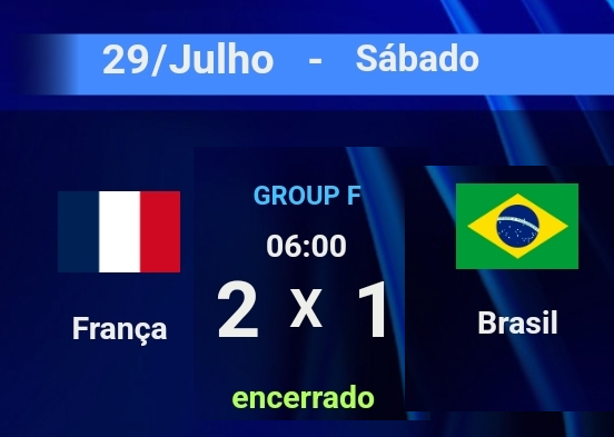 Seleção do Panamá garante vaga no grupo do Brasil na Copa do Mundo
