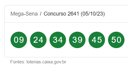 Mega-Sena 2641: confira números sorteados nesta quinta-feira