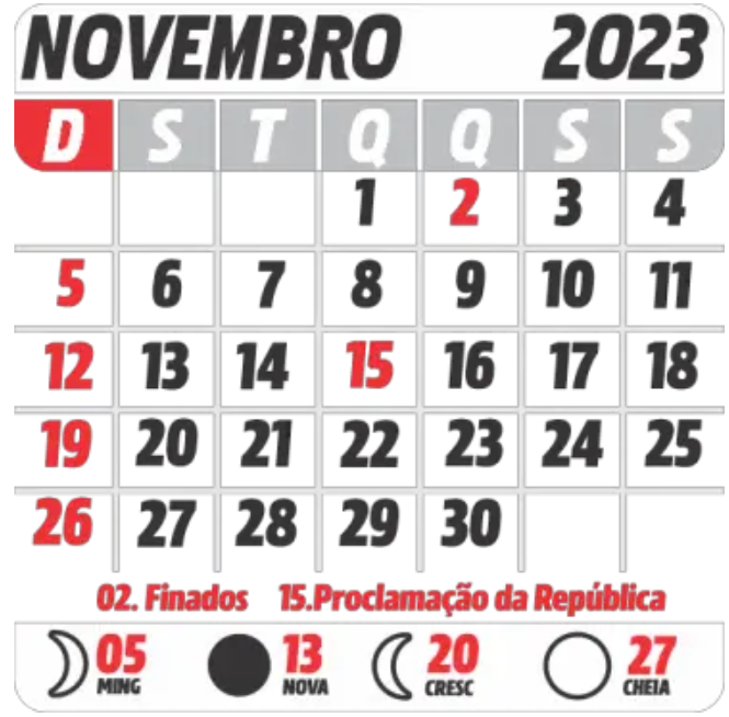 2023 terá 11 feriados bancários nacionais; confira datas, Economia