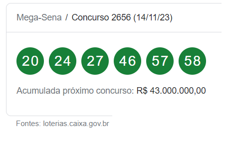 Veja os números sorteados no Concurso 2656 da Mega-Sena